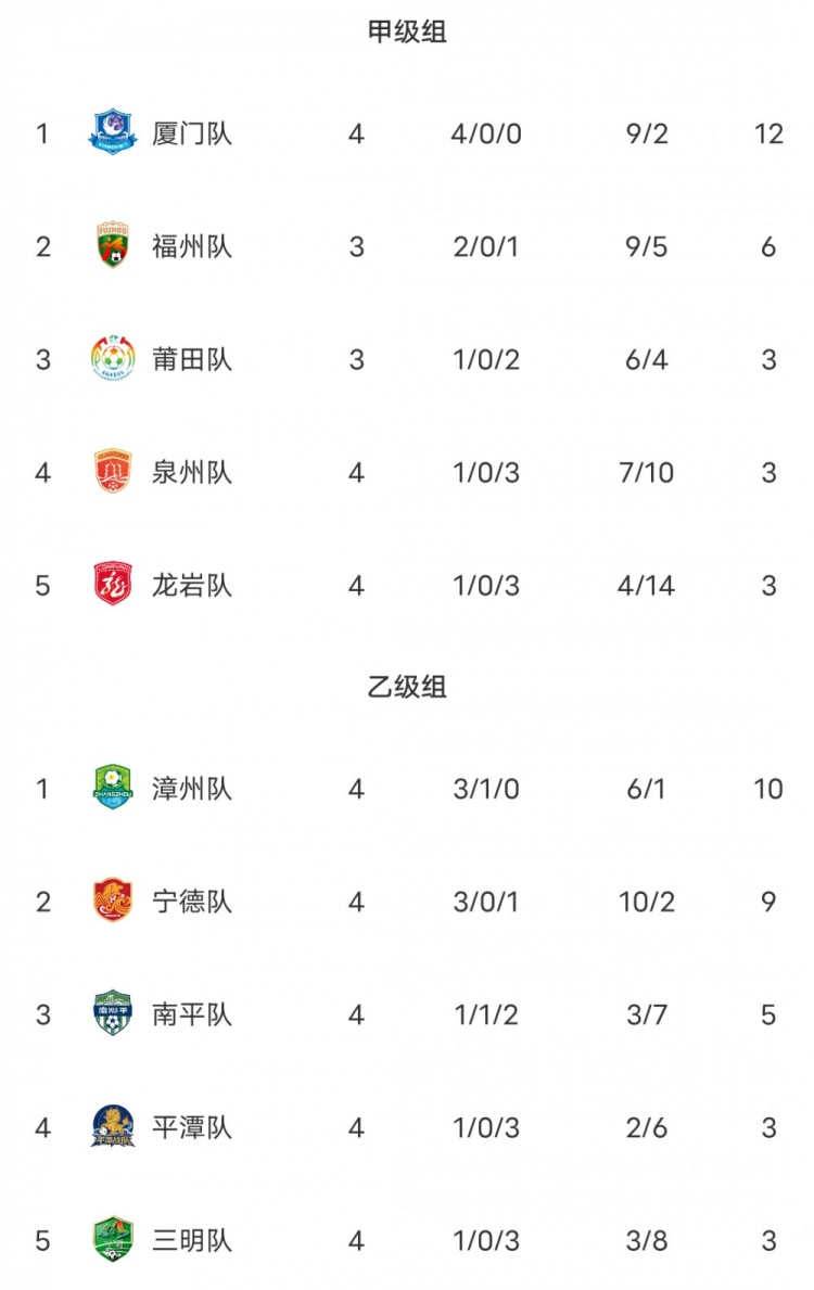 今天托特纳姆热刺VS阿斯顿维拉直播,托特纳姆热刺VS阿斯顿维拉免费直播在线观看,托特纳姆热刺VS阿斯顿维拉高清直播无插件